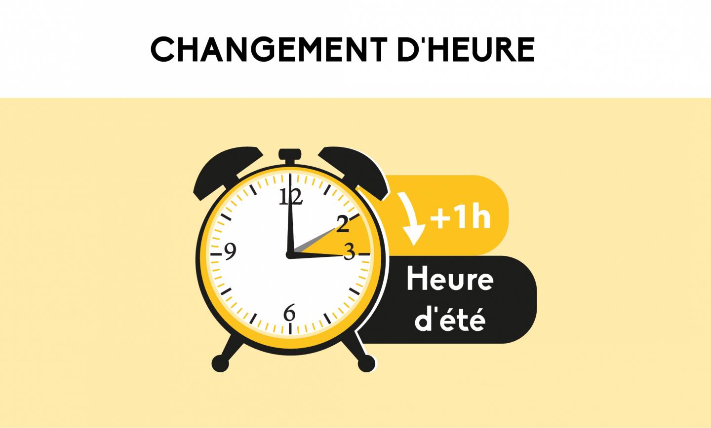 Changement d’heure<br> 29/03/24