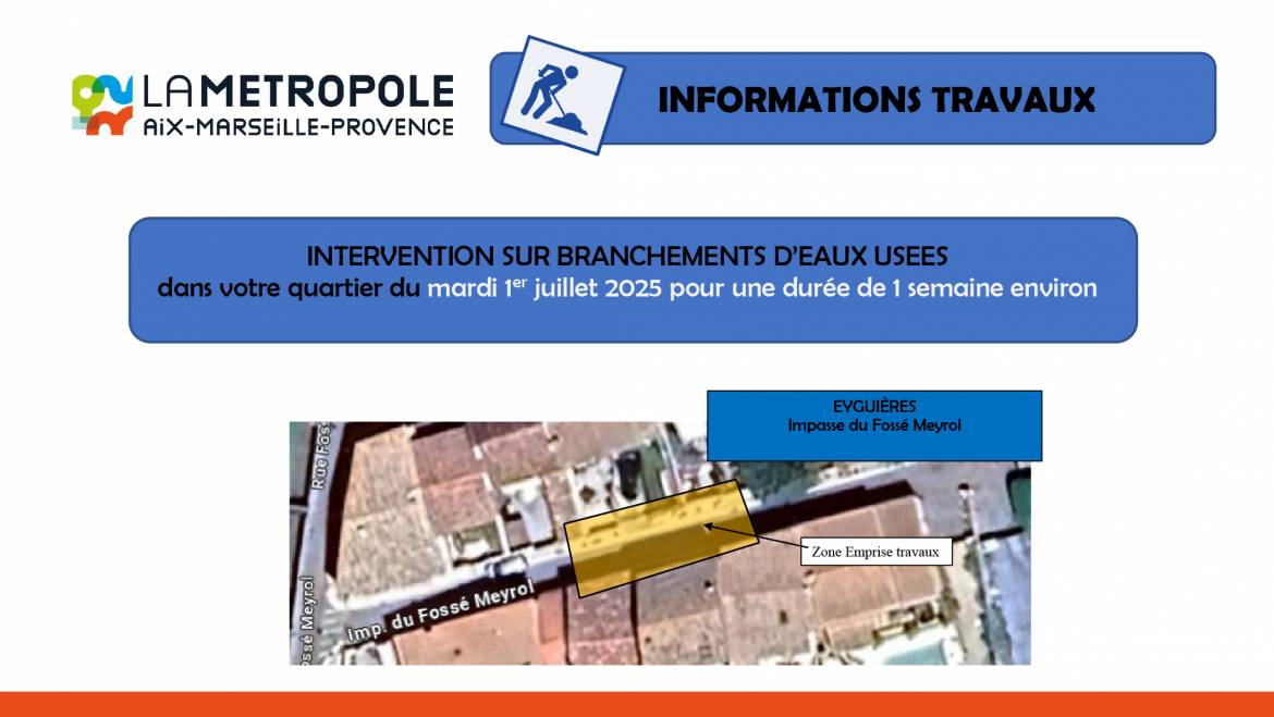 Travaux impasse du Fossé Meyrol <br> 30/06/2025